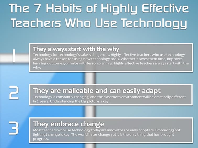 7 Habits Of Highly-Effective Teachers Who Effectively Use Technology