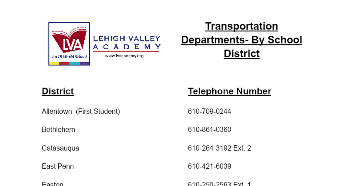 Transportation Departments- By School District: